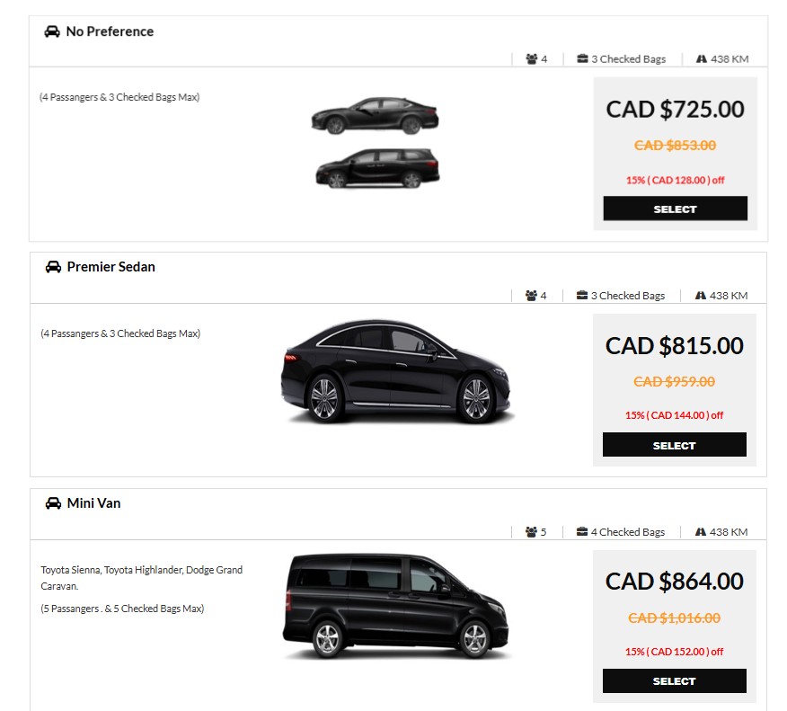 Ottawa Taxi Cost calculator